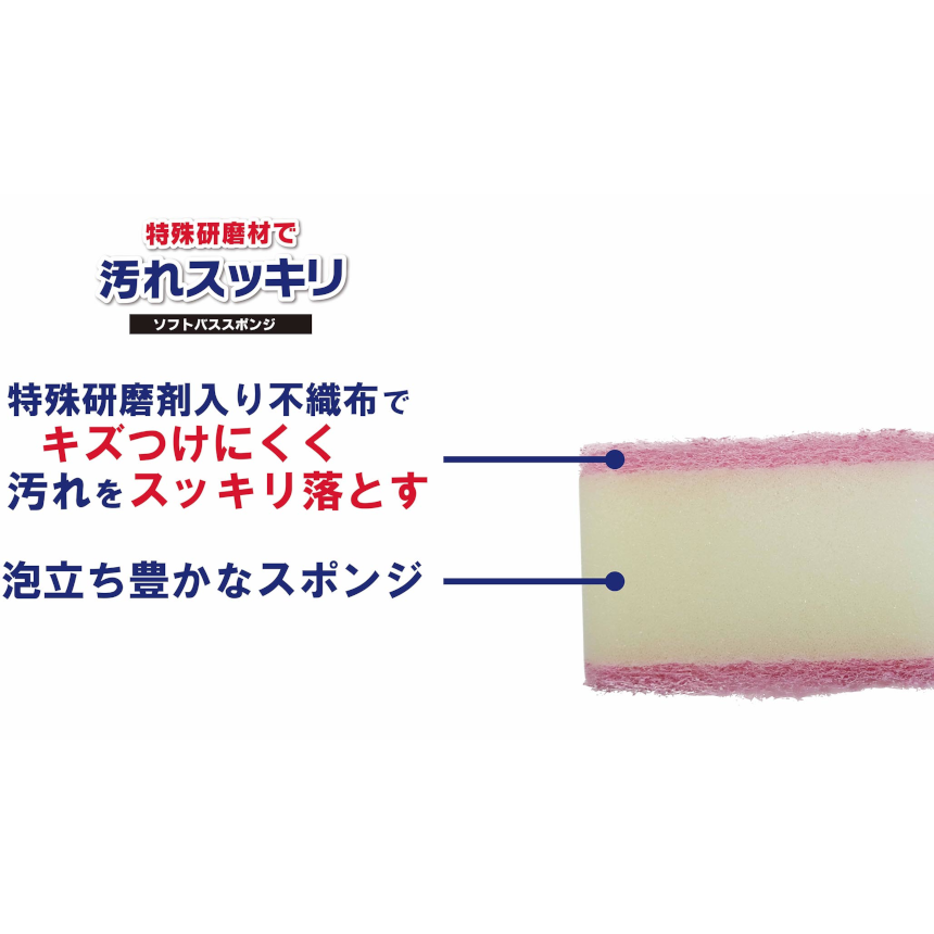 スライド画像